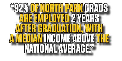 “92% of North Park grads are employed 2 years after graduation, with a median income above the national average.”