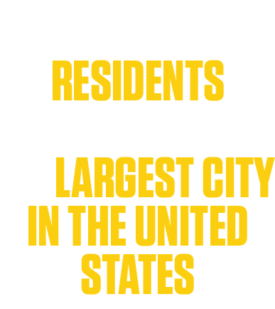2,716,450  residents 3rd largest city in the united states 