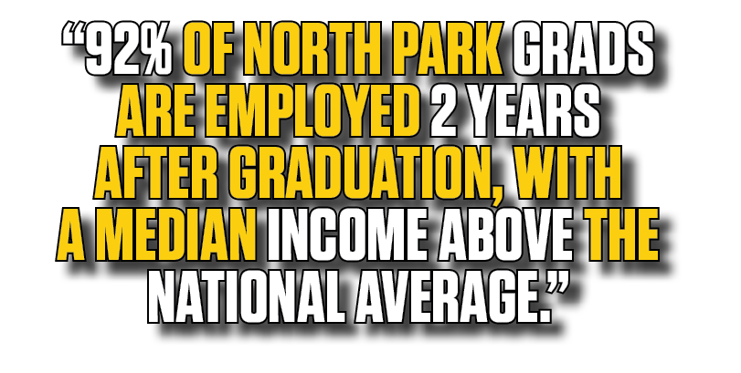  92% of North Park grads are employed 2 years after graduation, with a median income above the national average  