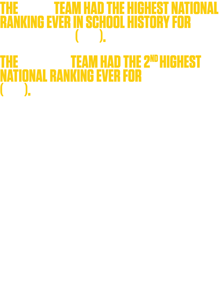 the Men s team had the highest national ranking ever in school history for Indoor track (38th)  The Women s team had    