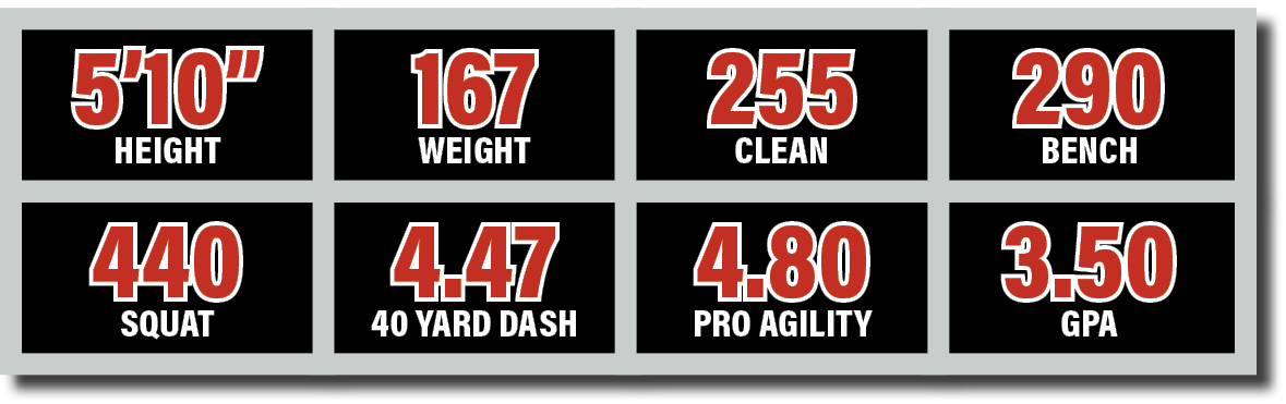 440 squat ,4.80 Pro Agility,4.47 40 YARD DASH,255 clean ,5’10” HEIGHT,167 WEIGHT,290 bench,3.50 GP