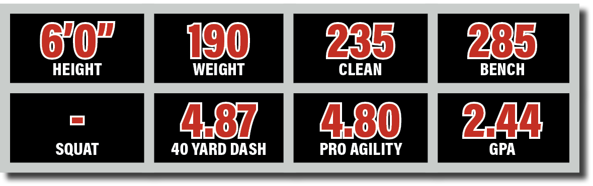 squat ,4.80 Pro Agility,4.87 40 YARD DASH,235 clean ,6’0” HEIGHT,190 WEIGHT,285 bench,2.44 GP