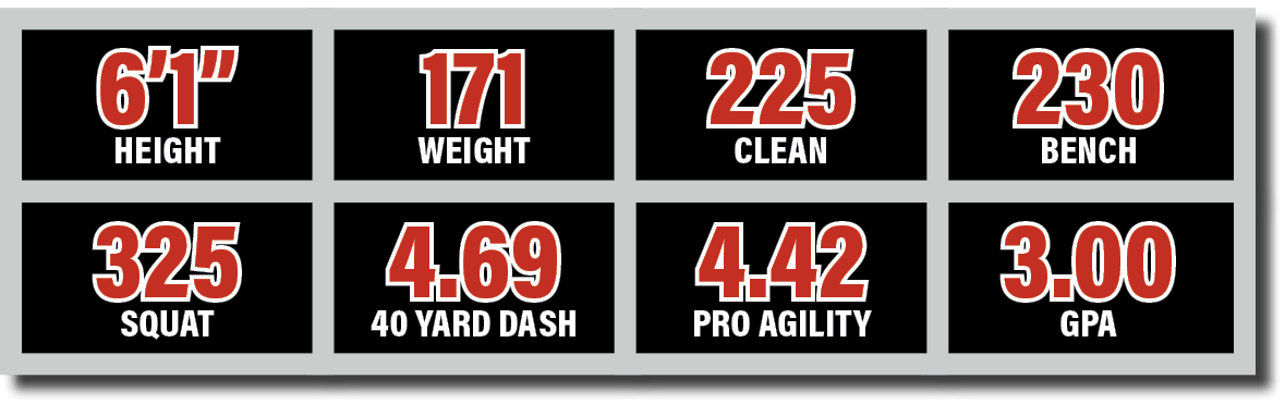 325 squat ,4.42 Pro Agility,4.69 40 YARD DASH,225 clean ,6’1” HEIGHT,171 WEIGHT,230 bench,3.00 GP