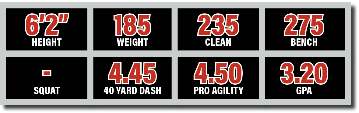  squat ,4.50 Pro Agility,4.45 40 YARD DASH,235 clean ,6’2” HEIGHT,185 WEIGHT,275 bench,3.20 GP