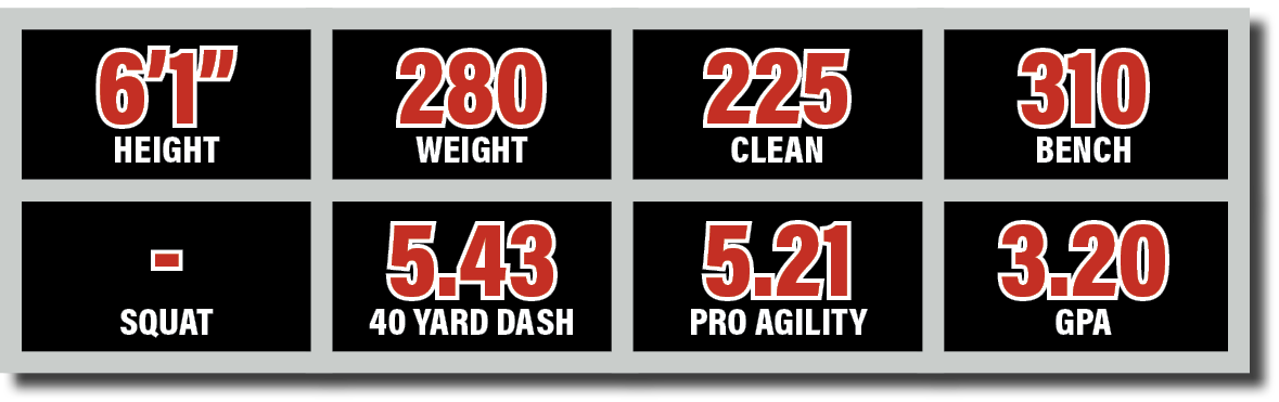  squat ,5.21 Pro Agility,5.43 40 YARD DASH,225 clean ,6’1” HEIGHT,280 WEIGHT,310 bench,3.20 GP