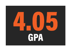 4.05 GPA