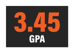 3.45 GPA