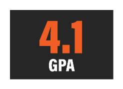 4.1 GPA