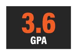 3.6 GPA