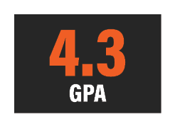 4.3 GPA