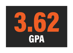 3.62 GPA