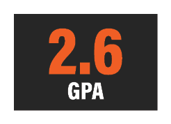 2.6 GPA