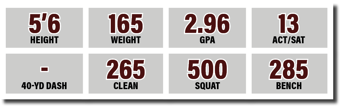 - 40-yd dash,500 SQUAT,265 CLEAN,2 96 GPA,5 6 HEIGHT,165 WEIGHT,13 ACT SAT,285 BENC
