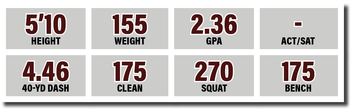 4 46 40-yd dash,270 SQUAT,175 CLEAN,2 36 GPA,5 10 HEIGHT,155 WEIGHT,- ACT SAT,175 BENC