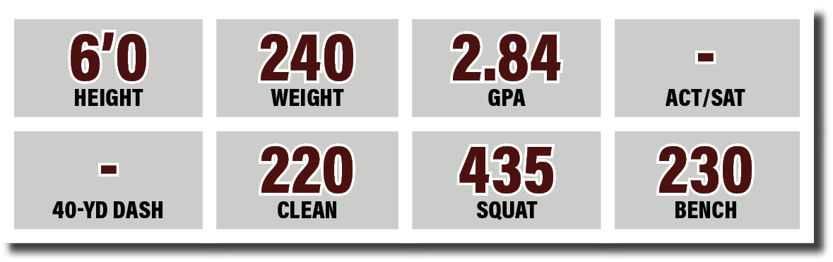 - 40-yd dash,435 SQUAT,220 CLEAN,2 84 GPA,6 0 HEIGHT,240 WEIGHT,- ACT SAT,230 BENC