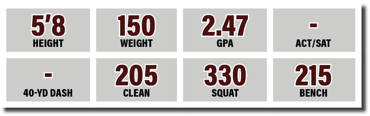 - 40-yd dash,330 SQUAT,205 CLEAN,2 47 GPA,5 8 HEIGHT,150 WEIGHT,- ACT SAT,215 BENC
