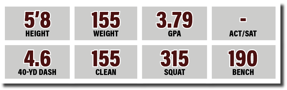 4 6 40-yd dash,315 SQUAT,155 CLEAN,3 79 GPA,5 8 HEIGHT,155 WEIGHT,- ACT SAT,190 BENC
