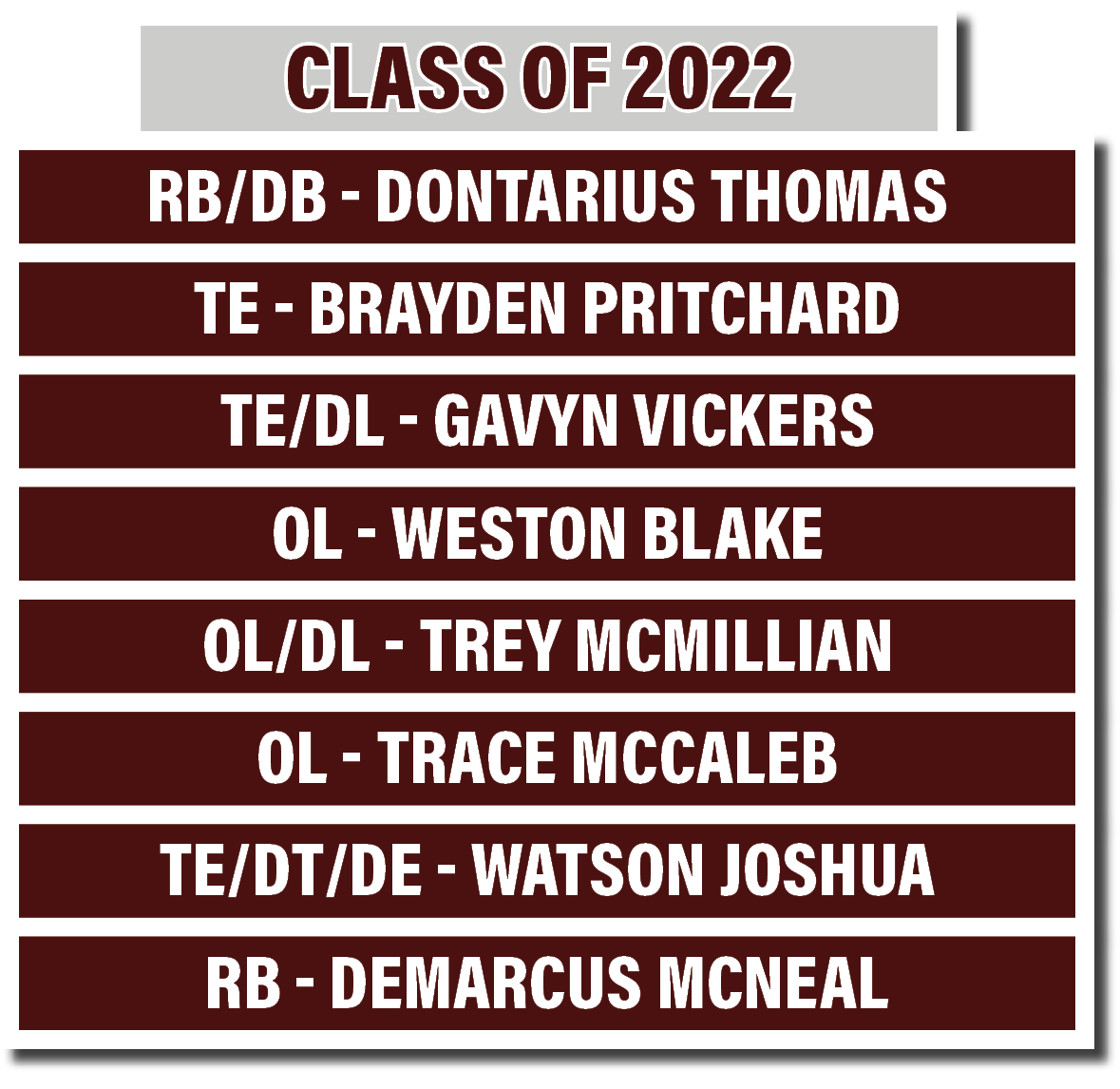 RB - Demarcus McNeal ,TE DT DE - Watson Joshua,OL - Trace McCaleb ,OL dl - Trey McMillian ,OL - Weston Blake ,TE DL -   