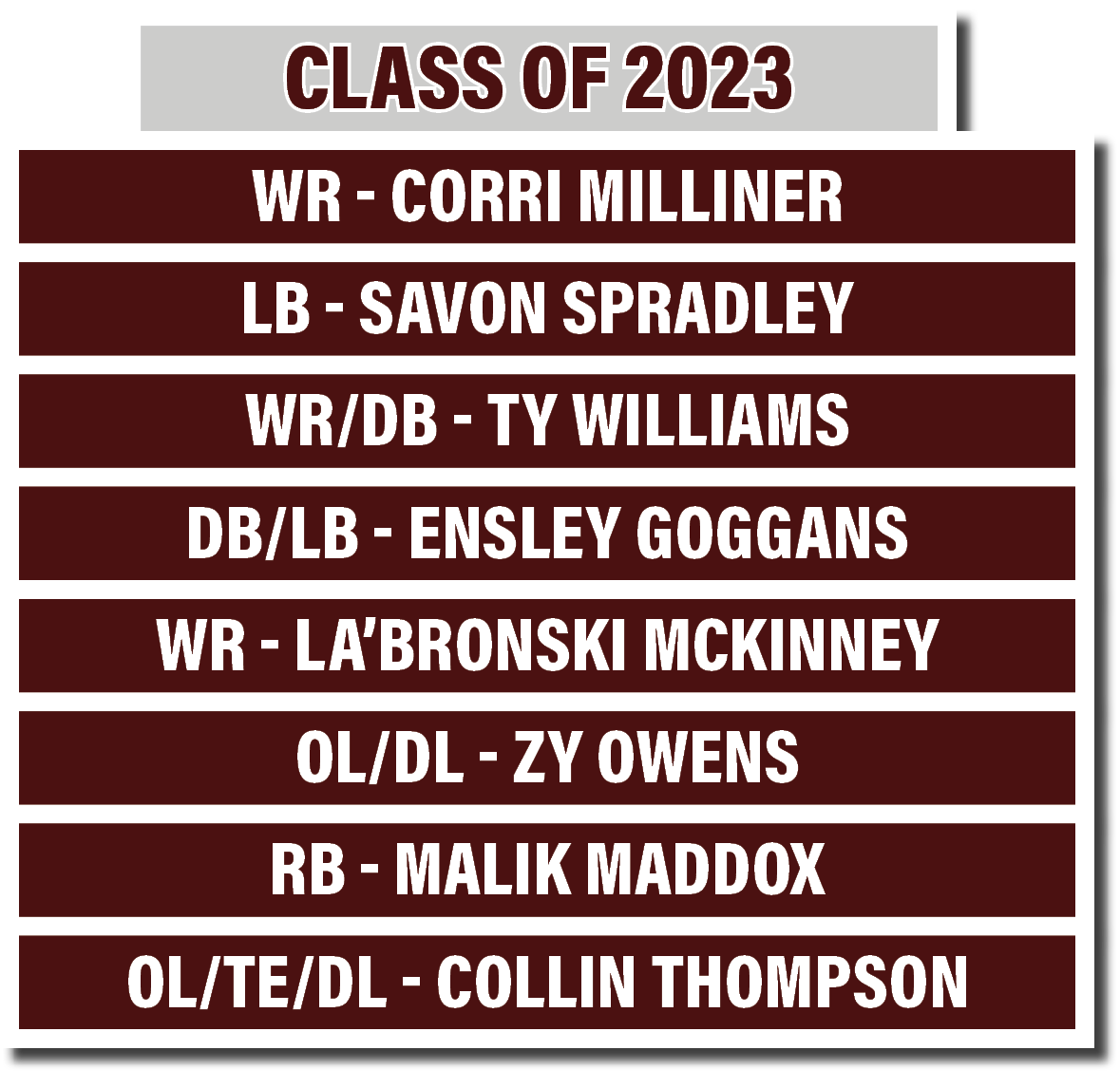 OL TE DL - Collin Thompson ,RB - Malik Maddox ,OL dl - Zy Owens ,WR - La Bronski McKinney ,DB LB - Ensley Goggans ,WR   