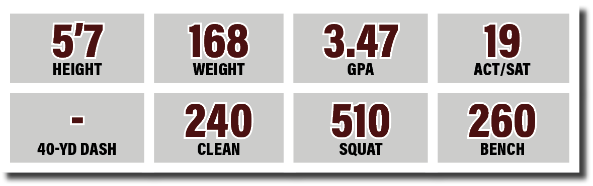 - 40-yd dash,510 SQUAT,240 CLEAN,3 47 GPA,5 7 HEIGHT,168 WEIGHT,19 ACT SAT,260 BENC