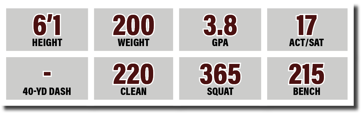 - 40-yd dash,365 SQUAT,220 CLEAN,3 8 GPA,6 1 HEIGHT,200 WEIGHT,17 ACT SAT,215 BENC