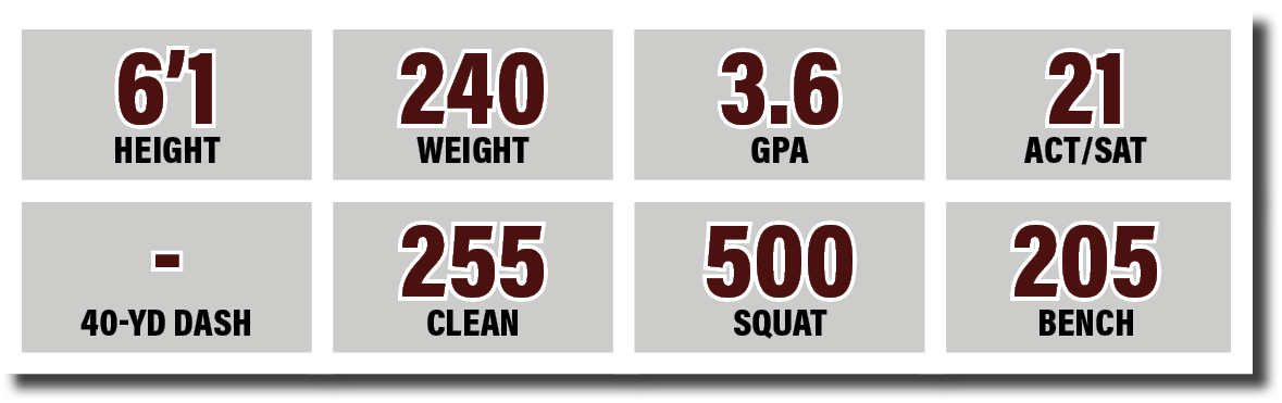 - 40-yd dash,500 SQUAT,255 CLEAN,3 6 GPA,6 1 HEIGHT,240 WEIGHT,21 ACT SAT,205 BENC