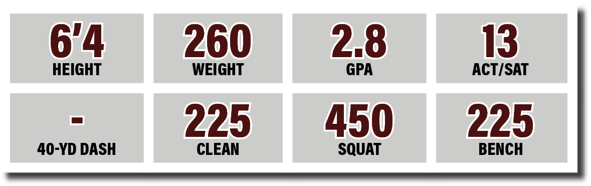 - 40-yd dash,450 SQUAT,225 CLEAN,2 8 GPA,6 4 HEIGHT,260 WEIGHT,13 ACT SAT,225 BENC