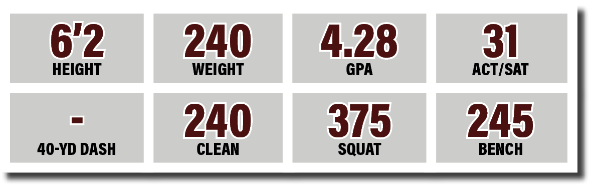 - 40-yd dash,375 SQUAT,240 CLEAN,4 28 GPA,6 2 HEIGHT,240 WEIGHT,31 ACT SAT,245 BENC