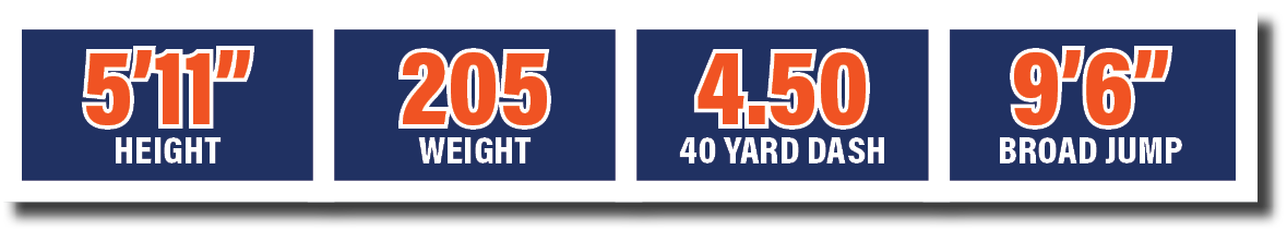 4.50 40 yard dash,5’11” HEIGHT,205 WEIGHT,9’6” broad jum