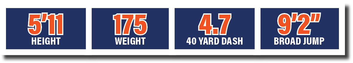 4.7 40 yard dash,5’11 HEIGHT,175 WEIGHT,9’2” broad jum