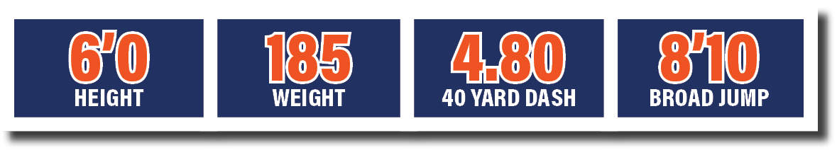 4.80 40 yard dash,6’0 HEIGHT,185 WEIGHT,8’10 broad jum