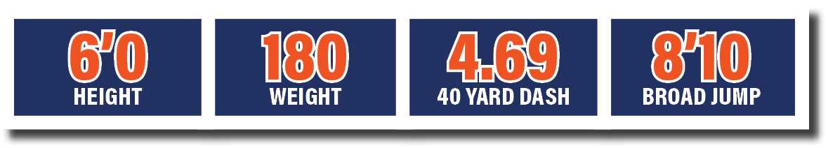 4.69 40 yard dash,6’0 HEIGHT,180 WEIGHT,8’10 broad jum