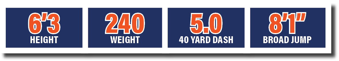 5.0 40 yard dash,6’3 HEIGHT,240 WEIGHT,8’1” broad jum