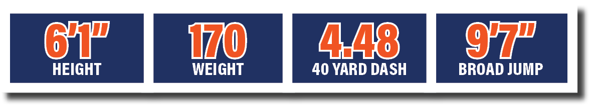 4.48 40 yard dash,6’1” HEIGHT,170 WEIGHT,9’7” broad jum