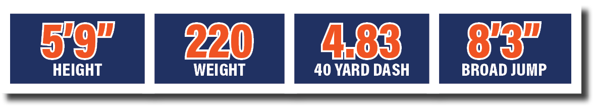 4.83 40 yard dash,5’9” HEIGHT,220 WEIGHT,8’3” broad jum