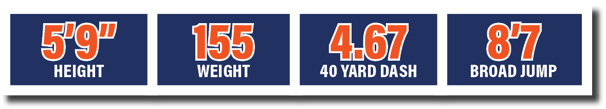 4.67 40 yard dash,5’9” HEIGHT,155 WEIGHT,8’7 broad jum