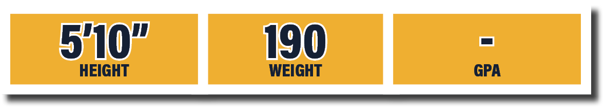- GPA,5 10  HEIGHT,190 WEIGH