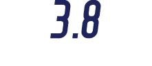 3 8