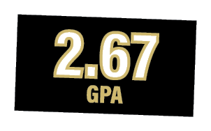 2 67 gpa