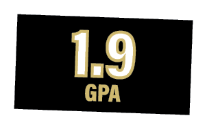 1 9 gpa