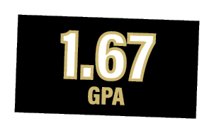 1 67 gpa
