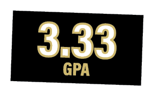 3 33 gpa