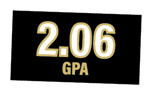 2 06 gpa