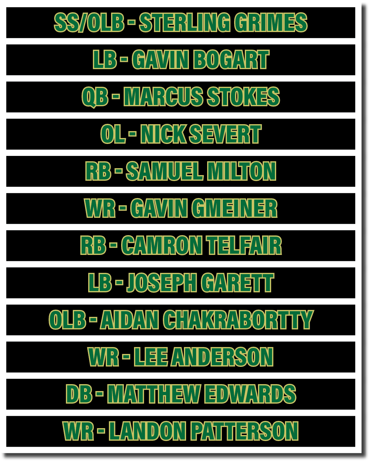 WR - Landon Patterson ,DB - Matthew Edwards ,WR - Lee Anderson ,OLB - Aidan Chakrabortty ,LB - Joseph Garett ,RB - Ca   