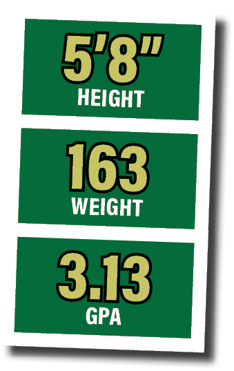 5 8  height,163 weight,3 13 gp