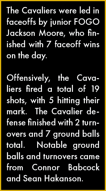 The Cavaliers were led in faceoffs by junior FOGO Jackson Moore, who finished with 7 faceoff wins on the day  Offensi   