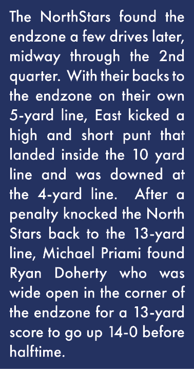 The NorthStars found the endzone a few drives later, midway through the 2nd quarter  With their backs to the endzone    