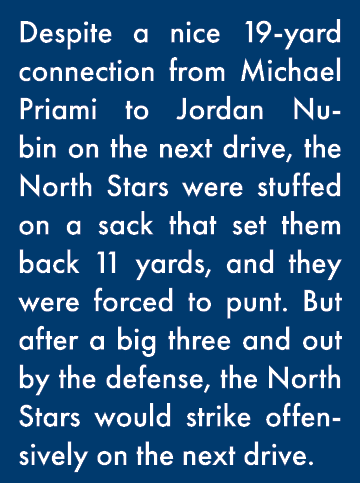 Despite a nice 19-yard connection from Michael Priami to Jordan Nubin on the next drive, the North Stars were stuffed   