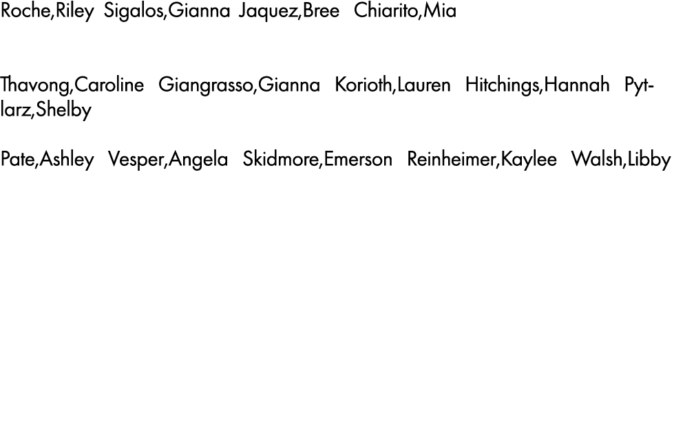 Roche,Riley Sigalos,Gianna Jaquez,Bree Chiarito,Mia Thavong,Caroline Giangrasso,Gianna Korioth,Lauren Hitchings,Hanna...