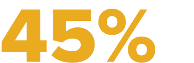 45%
